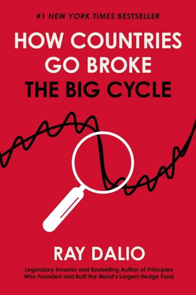 Cover of How Countries Go Broke